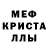 МЕФ мука Julia Kynica